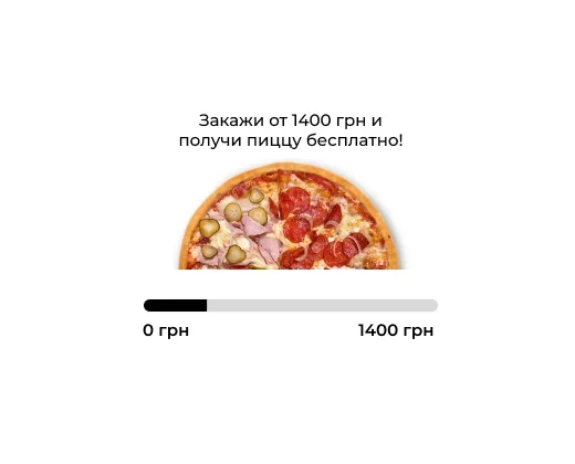Пицца Пепперони