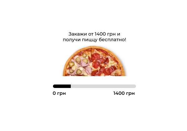 Пицца Пепперони
